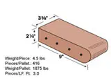 img-bullnose